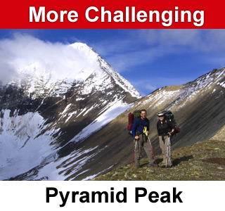 Alpine Gold Miners Trek - Pyramid Peak Alaska Hiking Trip